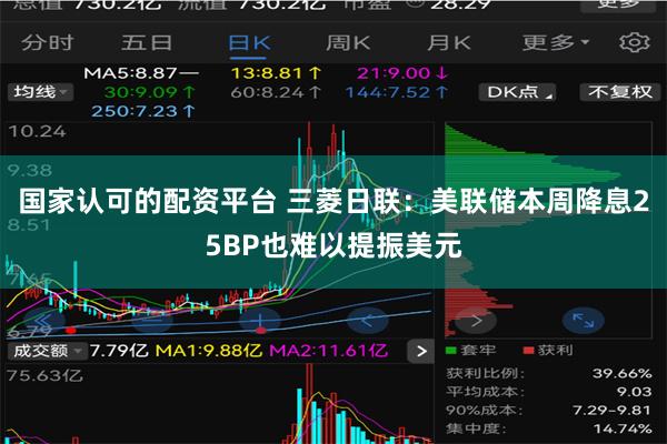 国家认可的配资平台 三菱日联：美联储本周降息25BP也难以提振美元