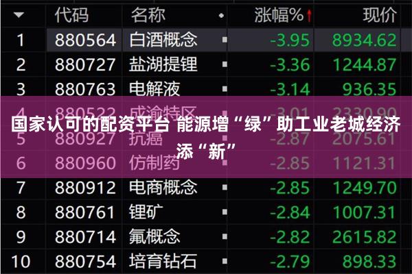 国家认可的配资平台 能源增“绿”助工业老城经济添“新”