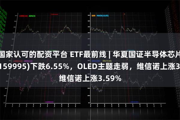 国家认可的配资平台 ETF最前线 | 华夏国证半导体芯片ETF(159995)下跌6.55%，OLED主题走弱，维信诺上涨3.59%