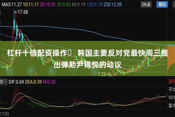 杠杆十倍配资操作	 韩国主要反对党最快周三提出弹劾尹锡悦的动议